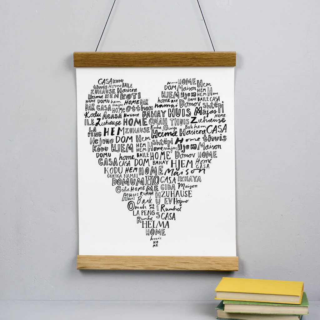 Home is where the heart is print - Image 4