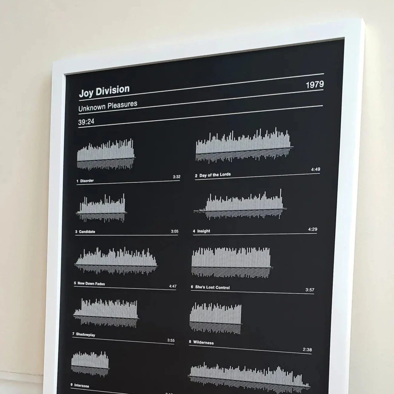 Joy Division Unknown Pleasures Album Sound Wave | Screen Print - Image 4